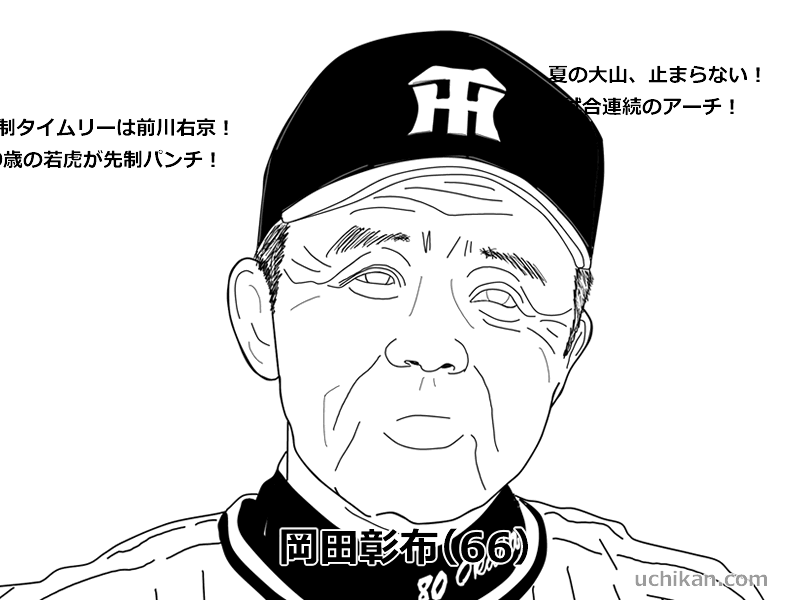 岡田監督